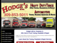 hodges66.com