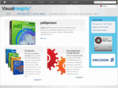 vit-sandbox.com