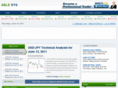ablesys.net
