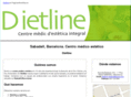 dietline.info