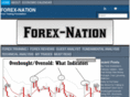 forex-nation.com