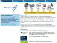 modelisar.com