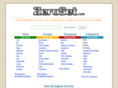 zeroset.com