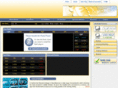kerfordfx.com