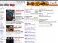 moviemojo.com