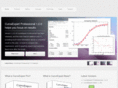 curveexpert.net