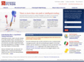 informedfunds.com