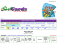 isortcards.com