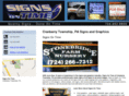 signscranberrytownship.com