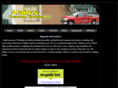 alainpressurewashing.net