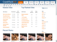 crankrank.com