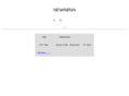 newknown.net