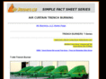 brushblower.com