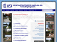 usi-eng.com