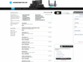 washingtonbattery.com