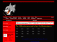 1999wolves.com
