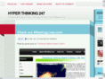 hyperthinking247.com