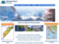 millenniumsolar.com