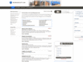 milwaukeeloft.com