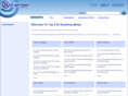 mytop5travel.com