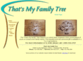 thatsmyfamilytree.com