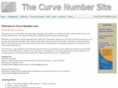 curve-number.com