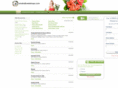 omahaflowershops.com