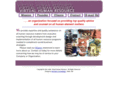 virtualhumanresource.com