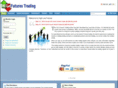hilofuturestrading.com