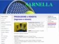 sarnella.com