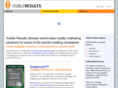 visible-results.com.au