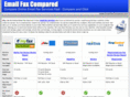 emailfaxcompared.com