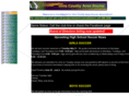 ohiocountysoccer.org