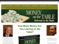 moneyonthetablebook.com