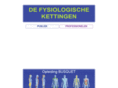 fysiologische-kettingen.com