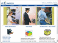handpunch.com
