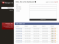 tutorialish.com
