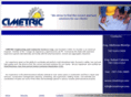 cimetricpr.com