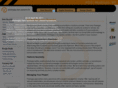 pds-madison.net