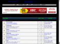sincityforum.com