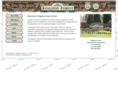 kingstonforest.org