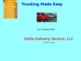 deltadrivers.net
