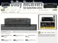 dolbyreceivers.com