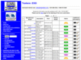 esd-gun-calibration.com