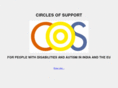 cos-transnational.net