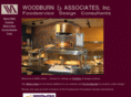 woodburnassoc.com