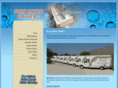 bocaratongutters.com