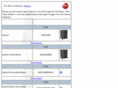 dataservices-uk.net