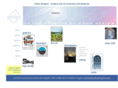 snilesdesigns.com