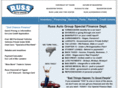 russautofinance.com